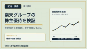 楽天グループの株主優待を検証するアイキャッチ