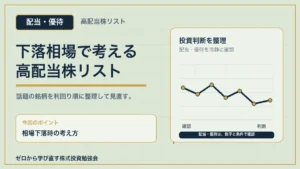 下落相場で考える高配当株リストのアイキャッチ