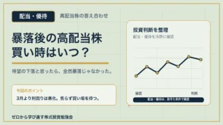 暴落後の高配当株の買い時を考えるアイキャッチ
