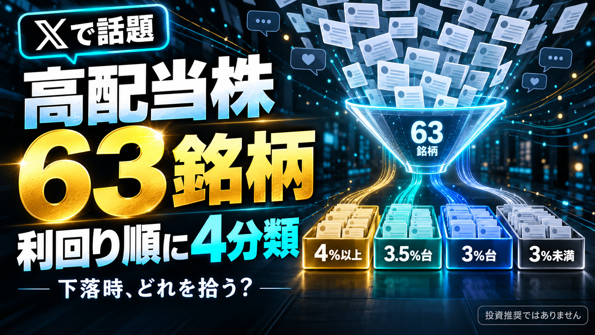 【相場下落時はチャンス!?】X界隈で話題の高配当株リストを利回り順に整理・考察のアイキャッチ画像