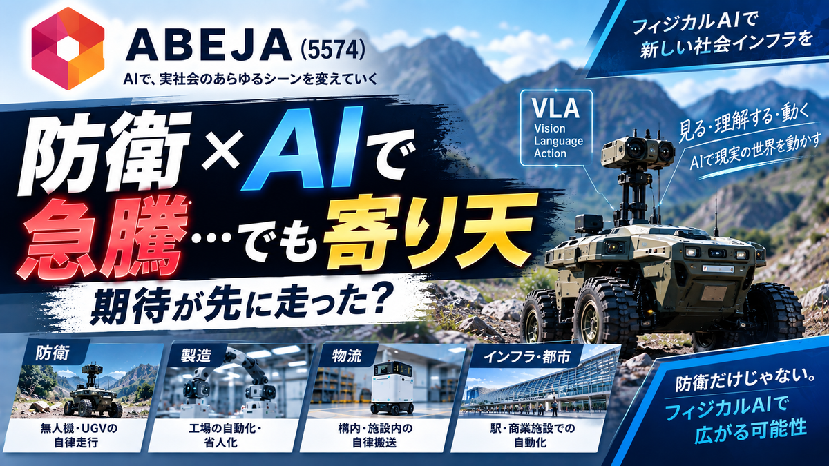 ABEJA（5574）が防衛とAIの材料で急騰後に寄り天となった記事アイキャッチ