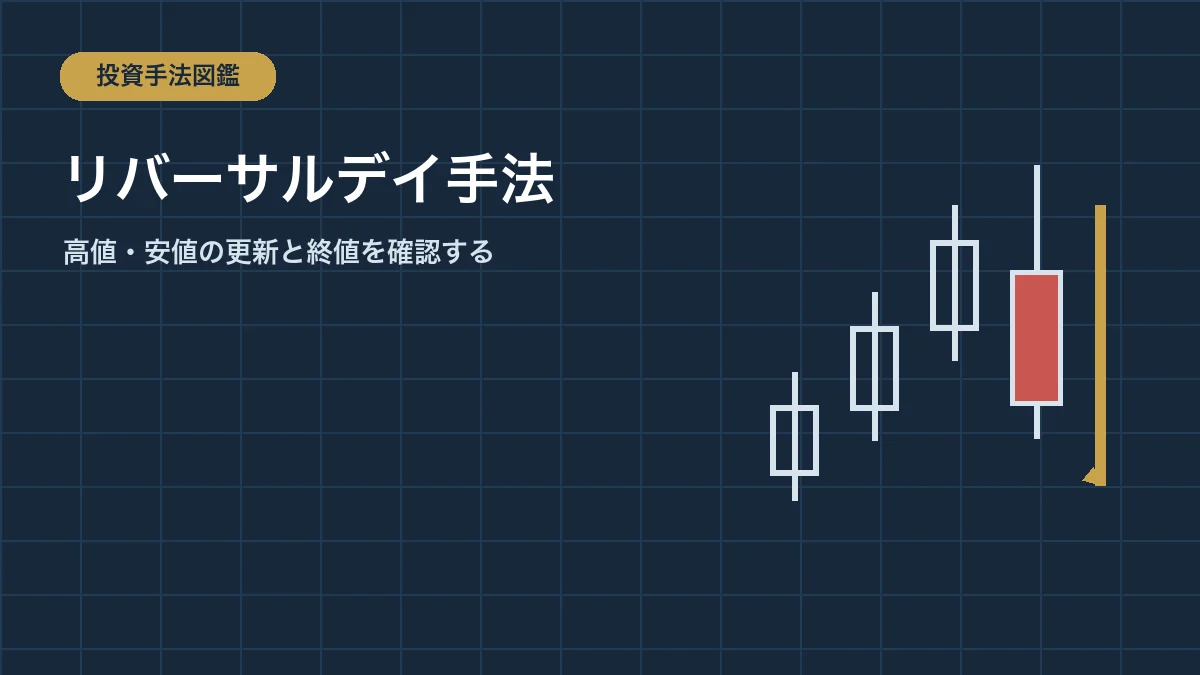 リバーサルデイ手法で高値安値の更新と終値を確認する記事のアイキャッチ